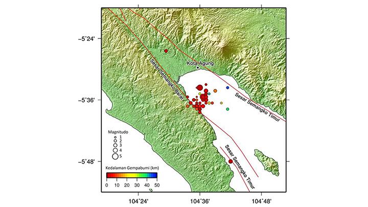 Gempa dua
