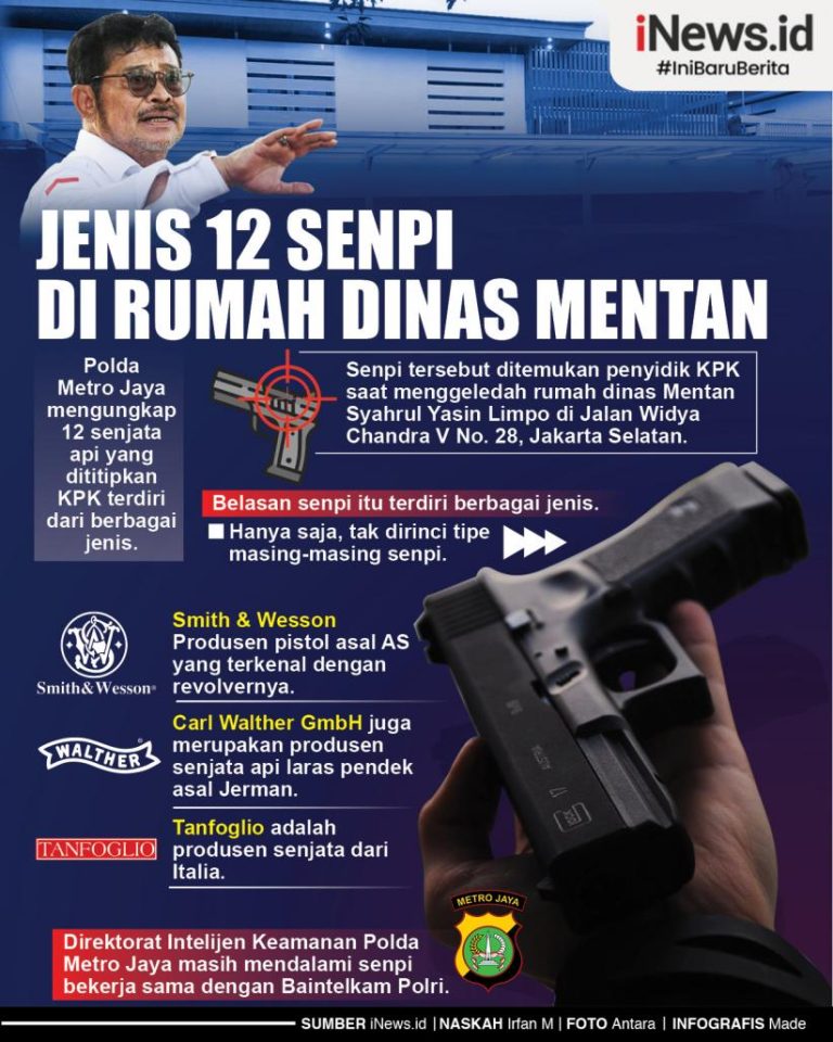 senpi di rumah syl