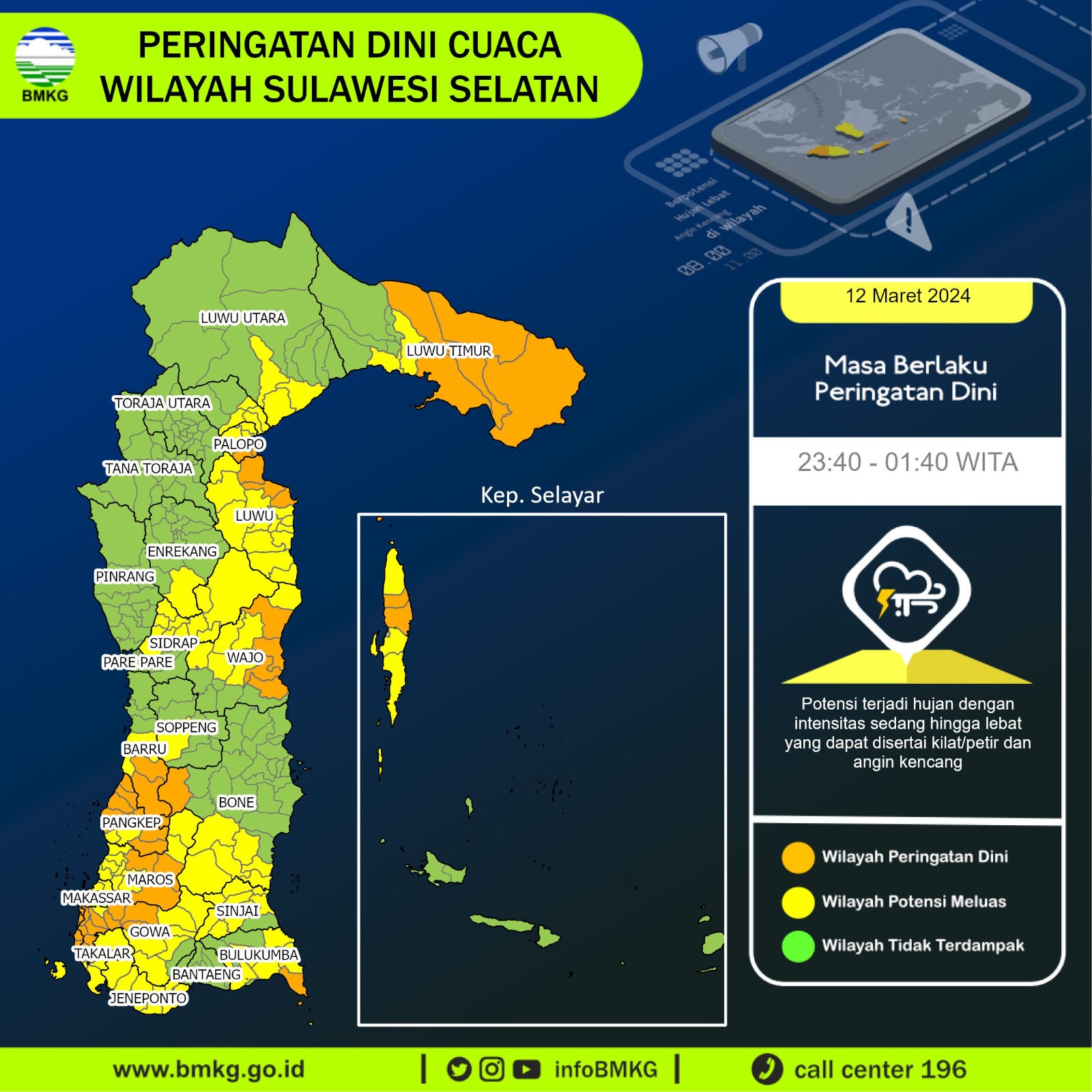 Peringatan dini