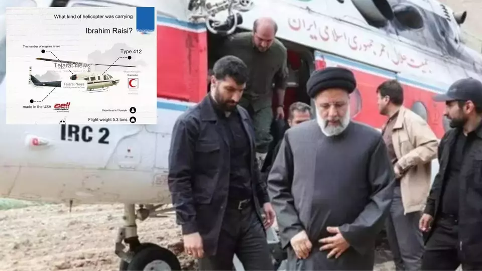 Presiden Raisi