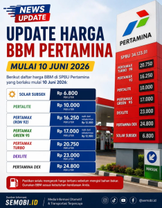 harga bbm ok