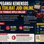 pegawai-kemensos-judol-ai