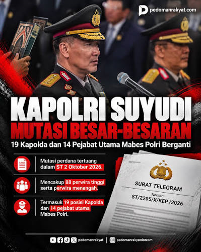 kapolri mutasi 19 kapolda ok